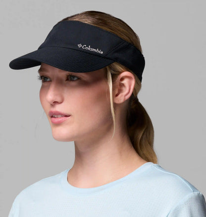 Coolhead Visor