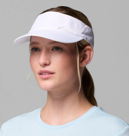 Coolhead Visor