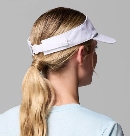 Coolhead Visor