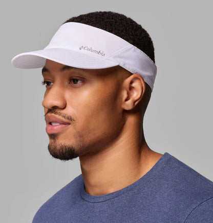 Coolhead Visor
