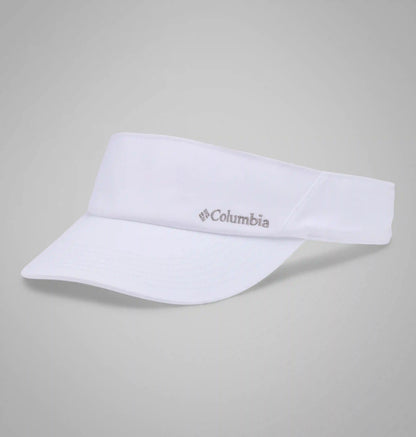 Coolhead Visor