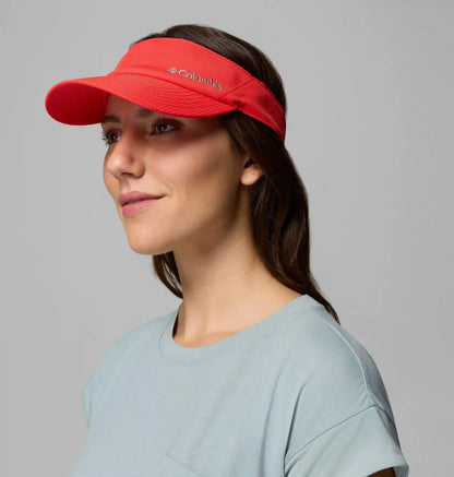 Coolhead Visor