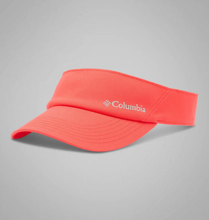 Coolhead Visor